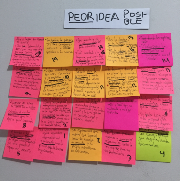 Sesión de la Peor idea posible